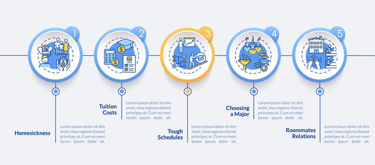 Student difficulties vector infographic template. High school studying presentation design elements. Data visualization with 5 steps. Process timeline chart. Workflow layout with linear icons