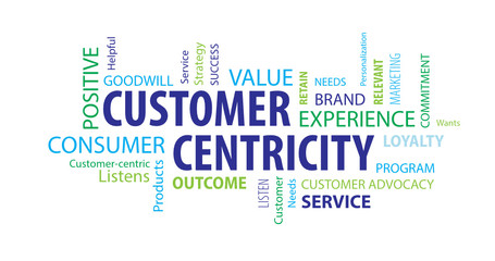 Customer Centricity Word Cloud on a Blue Background
