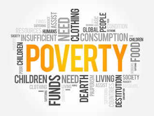 Poverty word cloud collage, social concept background