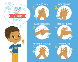 Fototapeta premium How to wash your hands Step Poster Infographic illustration. Poster with African American boy shows how to wash hands properly.