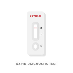 Coronavirus rapid test device. Diagnosis for Covid-19. Negative test result. Pandemic concept. Vector illustration, flat design