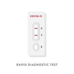 Coronavirus rapid test device. Diagnosis for Covid-19. Positive test result. Pandemic concept. Vector illustration, flat design