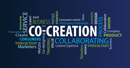 Co-Creation Word Cloud on a Blue Background