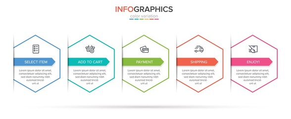 Concept of shopping process with 5 successive steps. Five colorful graphic elements. Timeline design for brochure, presentation, web site. Infographic design layout.