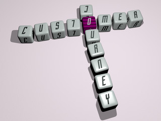 CUSTOMER JOURNEY crossword by cubic dice letters, 3D illustration for business and concept