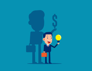 The idea of making money for business