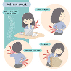 Fototapeta premium Character of businesswoman pain from work
