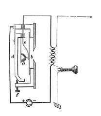 Black's microphone in the old book Encyclopedic dictionary by A. Granat, vol. 5, S. Petersburg, 1896