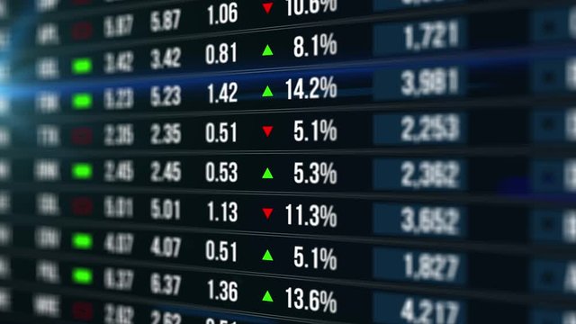 Digital Tableau of Stock Market Values, companies indexes evolving, growing and/or shrinking. 