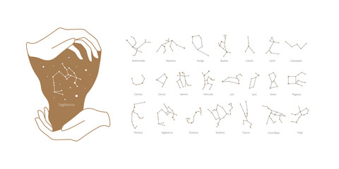 set of constellations and magical hands in vintage boho style © Юлия Мальцева