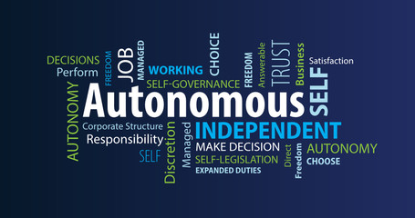 Autonomous Word Cloud on a Blue Background