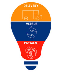 DVP - delivery versus payment. acronym business concept. vector illustration concept with keywords and icons. lettering illustration with icons for web banner, flyer, landing page, presentation