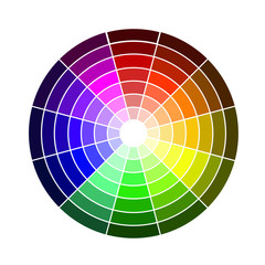 Color wheel types Spectrum schemes: red green blue ( rgb ) and cyan magenta yellow Black ( cmyk ) Vector colors wheels sign  Samples circle gradients 
 charts