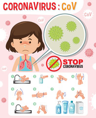 Girl with coronavirus symtoms and step of washing hand