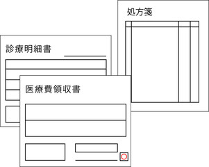 病院受診後の医療費領収書・処方箋・診療明細書　イメージ