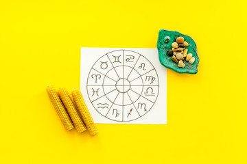 Horoscope wheel of zodiac symbols on work place