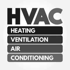 HVAC - Heating, Ventilation, and Air Conditioning acronym, concept background