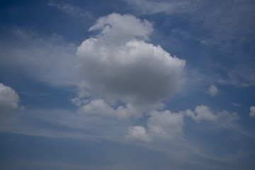 Fototapeta na wymiar clouds in the sky during summer evenings