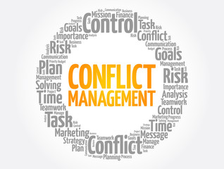 Conflict Management word cloud, business concept background