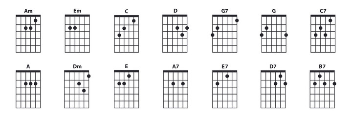 Guitar chords icon set. Guitar lesson vector illustration isolated on white. Basic chords am, em, c, d, g, g7, c7, a, a7, dm, e, e7, d7, b7 collection. Tabulation. - obrazy, fototapety, plakaty