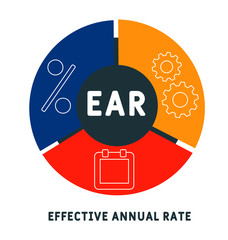 EAR  - effective annual rate. acronym business concept. vector illustration concept with keywords and icons. lettering illustration with icons for web banner, flyer, landing page