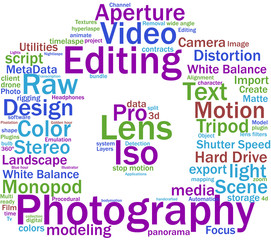 Videography and Photography word cloud concept.