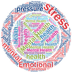 Mental health word cloud concept.