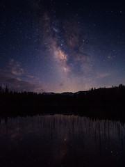 The Milky Way and stars reflected in the lake below with mountains in the distance in California