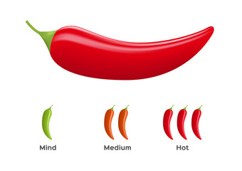 hot and spicy level of chilli peper vector on white background