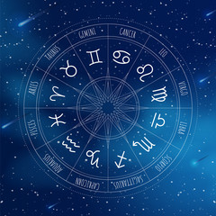 Astrology wheel with zodiac signs on outer space background. Mystery and esoteric. Star map. Horoscope vector illustration. Spiritual tarot poster.