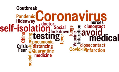 Scattered text on a poster with the word cloud isolated on white background