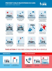 Prevent child heatstroke in cars