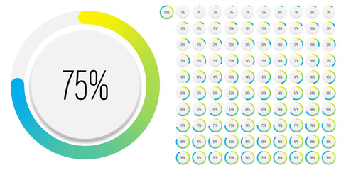 Set of circle percentage diagrams meters from 0 to 100 ready-to-use for web design, user interface UI or infographic with 3D concept - indicator with gradient from yellow to cyan blue - obrazy, fototapety, plakaty