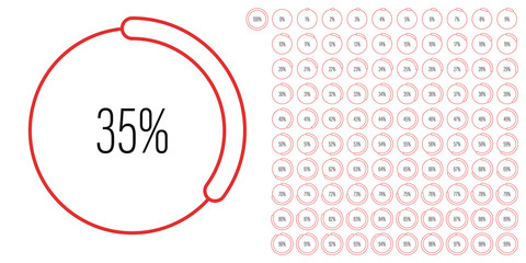 Set of circle percentage diagrams meters from 0 to 100 ready-to-use for web design, user interface UI or infographic - indicator with red