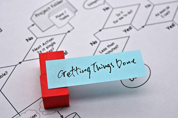 The word "Getting Things Done" written on a sticky note with the "GTD" workflow chart.