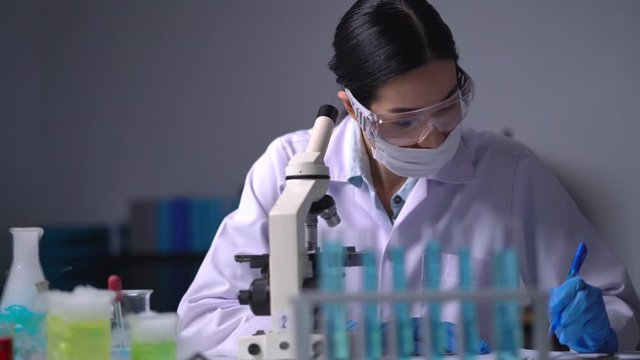 asian scientist woman hard working has researching coronavirus vaccine in the laboratory