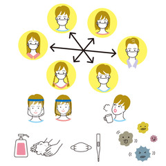 コロナ対策の人物とグッズのベクターイラストセット