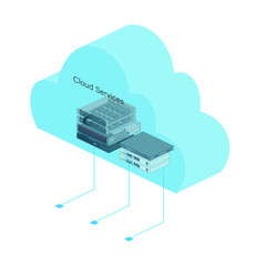 Components within a cloud service that describe devices and not different as traditional server systems.