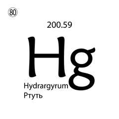 Hydrargyrum chemical element. The inscription in Russian and English is Hydrargyrum. vector illustrator eps ten