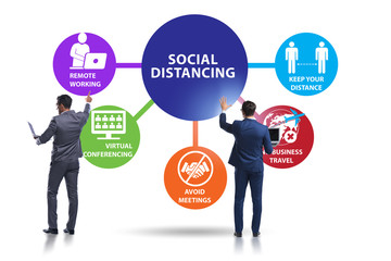 Concept of office social distancing during covid-19 pandemic