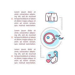 Reproduction concept icon with text. Sexual education PPT page vector template. Pregnancy and childbirth physiology brochure, magazine, booklet design element with linear illustrations
