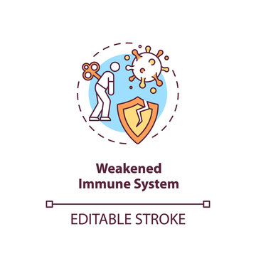 Weakened Immune System Concept Icon. Immunodeficiency. Cancer Risk Factors. Immune System Disorders Idea Thin Line Illustration. Vector Isolated Outline RGB Color Drawing. Editable Stroke