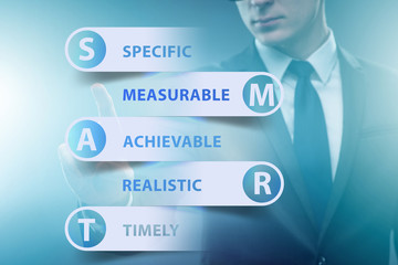 Concept of smart objectives in performance management