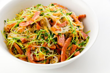 ピリ辛ソーセージと糸蒟蒻の炒め物