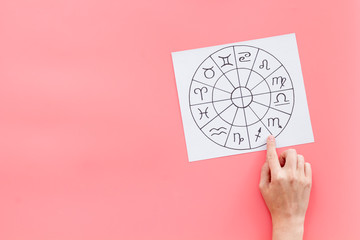 Astrological horoscope with female hand choosing Zodiac signs