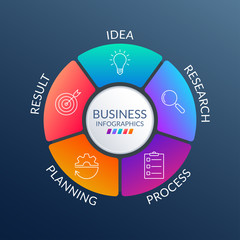 Circle infographic template with 5 steps or parts. Diagram or pie chart with business icons for presentation, workflow layout, web site, brochure. Vector illustration.