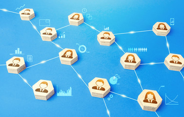 Connections between people. Meritocracy and autonomy. Communication coordination. Exchange of...