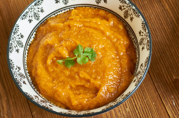 Kenyan  Pilipili ya maembe