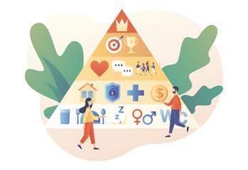 Basic human needs.Maslow hierarchy pyramid. Tiny people and triangle pyramid with physiological, safety, belonging love social esteem and self actualization levels structure scheme.Vector illustration