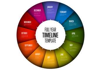 Full Year Timeline Layout on Circle Folded Paper